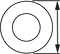Attribute Image
