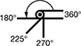 Attribute Image