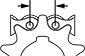 default