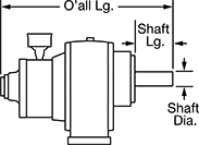 Image of Attribute. Front orientation. Contains Annotated. Air-Powered Gearmotors, Face Mount, Base Mount.