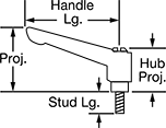 Image of Attribute. Front orientation. Contains Annotated. Adjustable Handles. Safety Adjustable Handles, Threaded Stud.