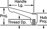Image of Attribute. Front orientation. Contains Annotated. Adjustable Handles. Safety Adjustable Handles, Threaded Hole.
