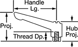 Image of Attribute. Front orientation. Contains Annotated. Adjustable Handles. Metal-Detectable Adjustable Handles, Threaded Hole.