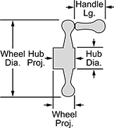 Image of Attribute. Front orientation. Contains Annotated. Machinable-Hub-Mount Spoked Hand Wheels, Flat Hand Wheels with Fixed Handle.
