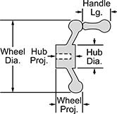 Image of Attribute. Front orientation. Contains Annotated. Unthreaded-Hole-Mount Spoked Hand Wheels, Dished Hand Wheels with Revolving Handle.