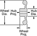 Image of Attribute. Front orientation. Contains Annotated. Unthreaded Through-Hole-Mount Spoked Hand Wheels, Flat Hand Wheels.