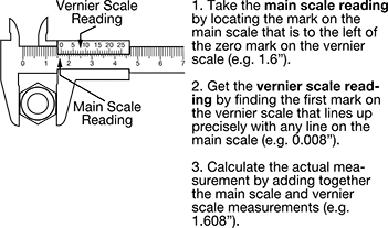 Image of ProductInUse. Front orientation. Contains Annotated. Calipers. Vernier Calipers.
