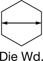 Attribute Image