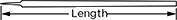Attribute Image