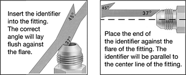 Image of ProductInUse. How To Measure The Angle Of A Flared Fitting. Front orientation. Contains Annotated, Border, MultipleImages. Angle Identifiers. Flared Tube Fitting Angle Identifiers.