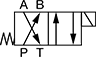 Image of Specification. Front orientation. Contains Annotated. Directional Control Valves. Solenoid-Operated Block-Mount Hydraulic Directional Control Valves , 2 Flow Positions, 4 Way, Style 2.