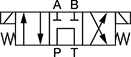 Image of Specification. Front orientation. Contains Annotated. Directional Control Valves. Solenoid-Operated Block-Mount Hydraulic Directional Control Valves , 3 Flow Positions, 4 Way, Style 9.