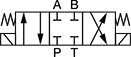 Image of Specification. Front orientation. Contains Annotated. Directional Control Valves. Screw-In Hydraulic Directional-Control Valves, 3 Flow Positions, 4 Way, Style 4.