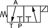 Image of Specification. Front orientation. Contains Annotated. Directional Control Valves. Screw-In Hydraulic Directional-Control Valves, 3 Way, 2 Flow Positions, Style 1.