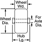 Image of Attribute. Front orientation. Contains Annotated. Impact-Resistant Polyurethane Wheels .