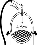 Image of Specification. Focused Airflow. Top orientation. Contains Annotated. 145 psi Nozzle Maximum Operating Pressure. Focused Airflow Pattern.