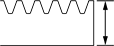 default