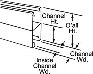 Image of Attribute. Front orientation. Contains Annotated. Stacked, Channel, Back-to-Back Stack.
