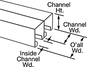 Image of Attribute. Front orientation. Contains Annotated. Side-by-Side Stack, Channel, Stacked.
