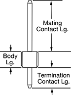 Image of Attribute. Front orientation. Contains Annotated. Sold Individually, Male Header.