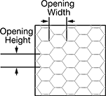 Image of Attribute. Front orientation. Contains Annotated. Metal Twisted-Wire Fencing.