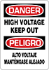 Electrical Hazard Signs