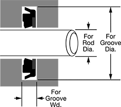 Image of Attribute. Front orientation. Contains Annotated. High-Pressure Hydraulic Cylinder Buffering Seals.