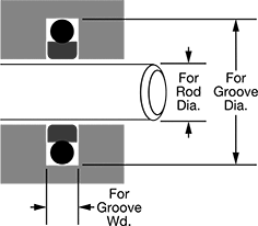 Image of Attribute. Front orientation. Contains Annotated. High-Speed Rod Seals.