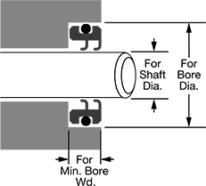 Image of Attribute. Front orientation. Contains Annotated. High-Speed Rotary Shaft Seals.