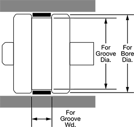 Image of Attribute. Piston Installation. Front orientation. Contains Annotated. High-Speed Wear Rings.