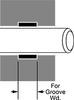 Image of Attribute. Rod Installation. Front orientation. Contains Annotated.