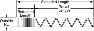 Image of Attribute. Front orientation. Contains Annotated. Bellows. Flat Bellows .