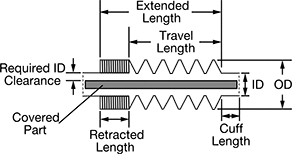 Image of Attribute. Front orientation. Contains Annotated. Bellows. Wear-Resistant Breathable Round Bellows with Flange Ends.