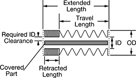 Image of Attribute. Front orientation. Contains Annotated. Bellows. High-Temperature Breathable Round Bellows with Flange Ends .