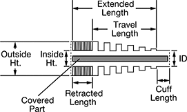 Image of Attribute. Front orientation. Contains Annotated. Bellows. Tapered Rectangular Bellows with Cuff End and Flange End .