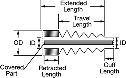 Image of Attribute. Front orientation. Contains Annotated. Bellows. Tapered Round Bellows with Cuff End and Flange End .