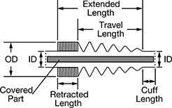 Image of Attribute. Front orientation. Contains Annotated. Bellows. Tapered Round Bellows with Cuff Ends .