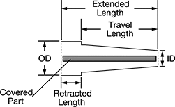 Image of Attribute. Front orientation. Contains Annotated. Bellows. Metal Telescoping Bellows .