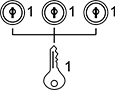 Image of Specification. Keyed Alike. Front orientation. Contains Annotated. Keyed Alike. Paddle-Handle Multipoint Locks.