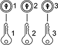 Image of Specification. Keyed Differently. Front orientation. Contains Annotated. Keyed Differently. Paddle-Handle Multipoint Locks.