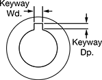 Image of Attribute. Front orientation. Contains Annotated. Made-to-Order Clamping Rigid Shaft Couplings .