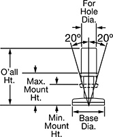 Image of Attribute. Front orientation. Contains Annotated. Sanitary Weld-On Swivel Leveling Mounts.