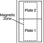 Image of Specification. Partial Magnetic Coverage. Front orientation. Contains Annotated. Partial Magnetic Coverage.
