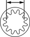 Attribute Image