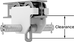 Image of ProductInUse. Front orientation. Contains Annotated. Trolleys. Spark-Resistant Hoist Trolleys.