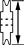 default