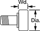 default