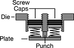 Image of Attribute. Front orientation. Contains Annotated. Die Spring Screw Caps.