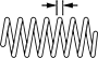 default