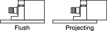 Image of Attribute. Front orientation. Contains Annotated. Proximity Sensors. Hazardous Location Flat-Body DC Metallic-Object Proximity Sensors.